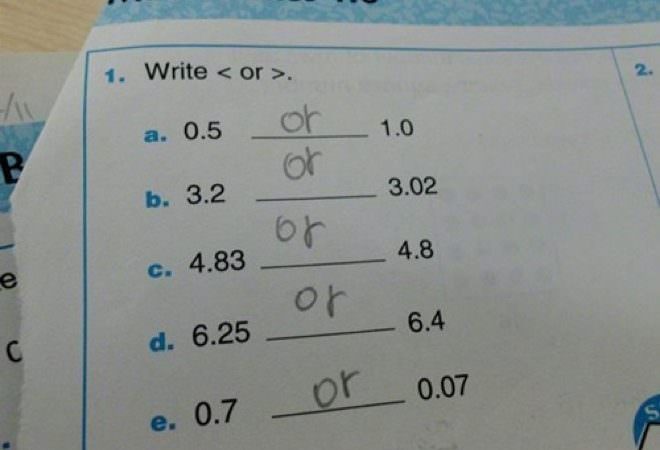 10 Most Hilarious Kids ‘Test Answers’
