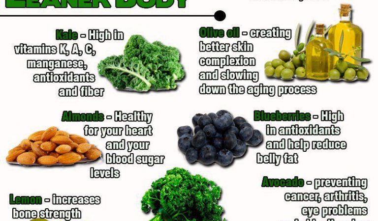 Best Foods To Reduce Weight